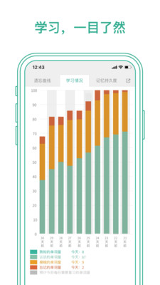 墨墨背单词官方下载