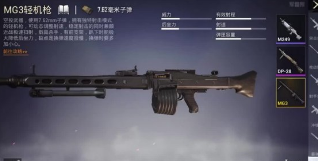 和平精英常用枪械介绍