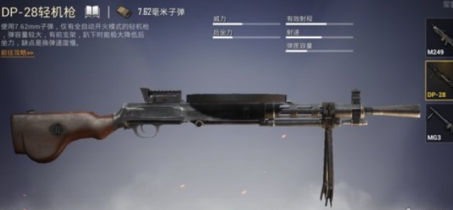 和平精英常用枪械介绍