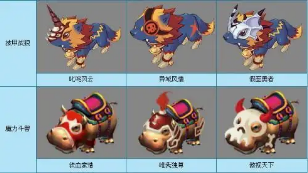 梦幻西游种族坐骑推荐介绍