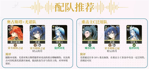 鸣潮尤诺培养路线大全
