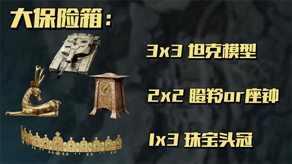 三角洲行动怎么判定高价值物品