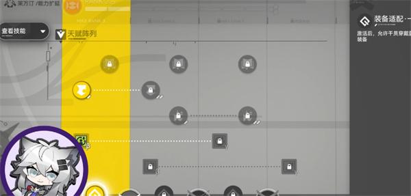 明日方舟终末地能力值是什么