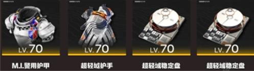 明日方舟终末地管理员装备怎么搭配